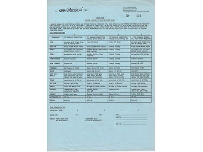 1987 Kirk Precision Road Race click to zoom image